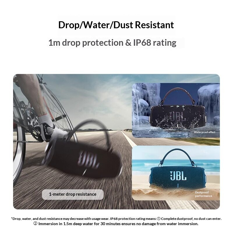 JBL CHARGE6 IP68 Wodoodporny i – Anker Speaker Soundcore Boom 2 recenzja i cena